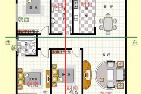 公寓风水看门口还是阳台|如何正确判断房屋的朝向，风水看单元门还是入户门